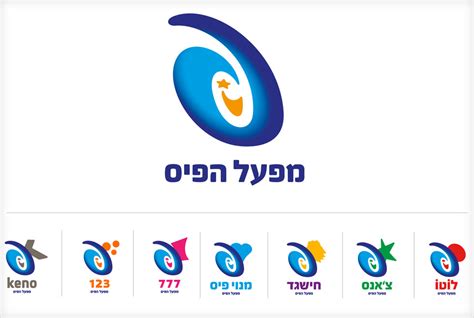 ערוץ הפיס .